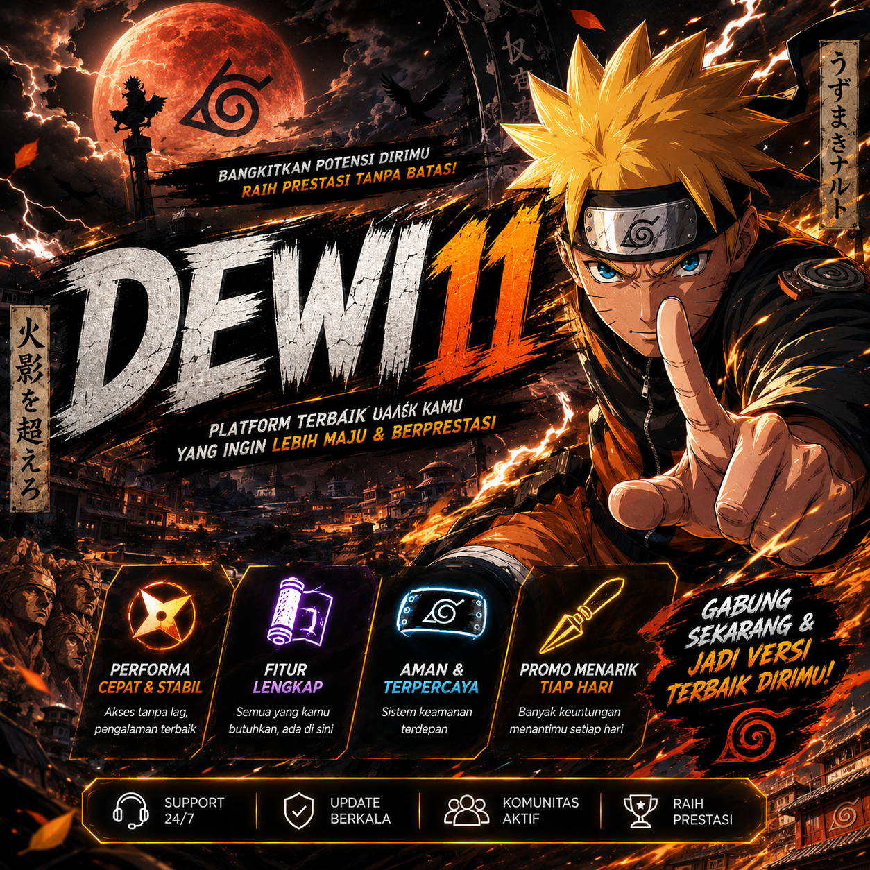 Pengalaman mobile dewi11